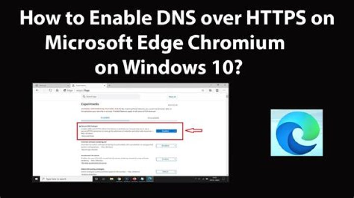 Edge encrypted DNS