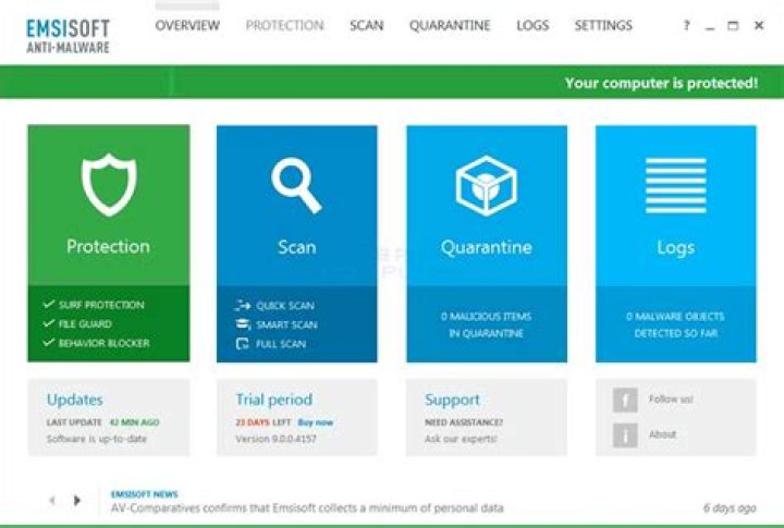 Emsisoft Anti-Malware
