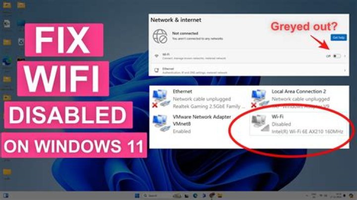 Ethernet disabled in Windows 11