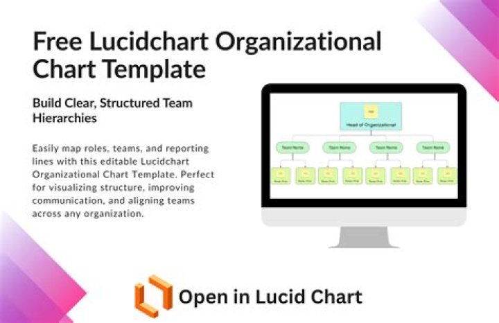 final product lucidchart