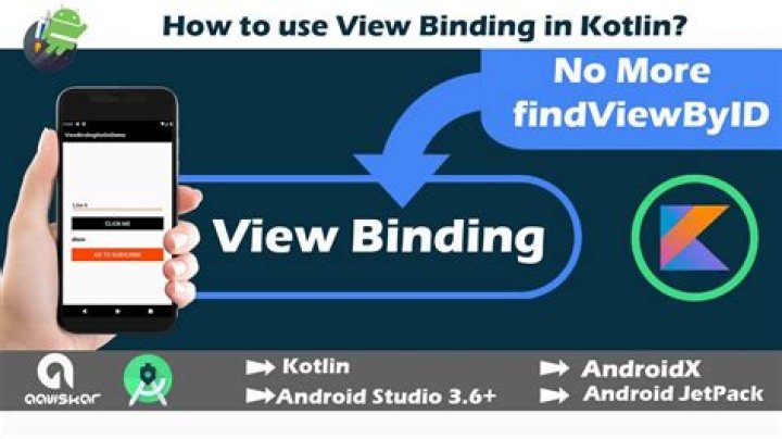 Apply Plugin findViewByID in kotlin for android