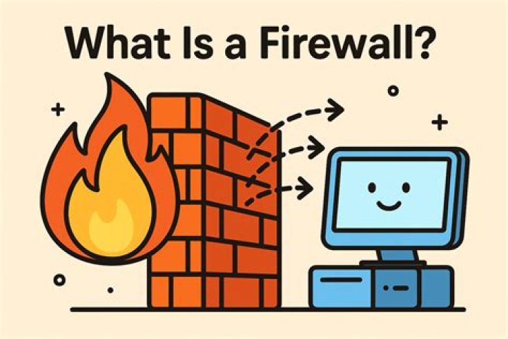 Firewall & protection