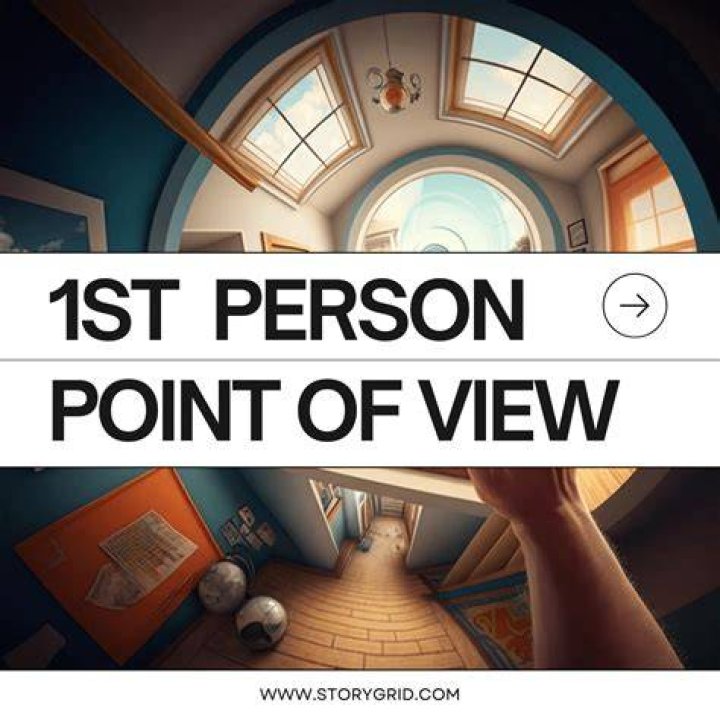 First-Person Perspective in ESO First-Person Perspective in ESO