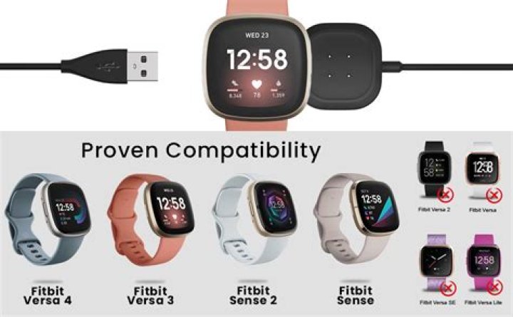 fitbit versa 2 review charging dock 2