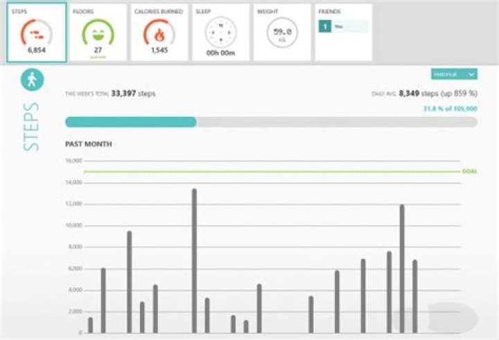 fitbit windows 8 app