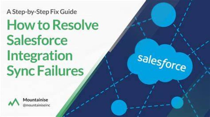 fix salesforce not working on edge 86