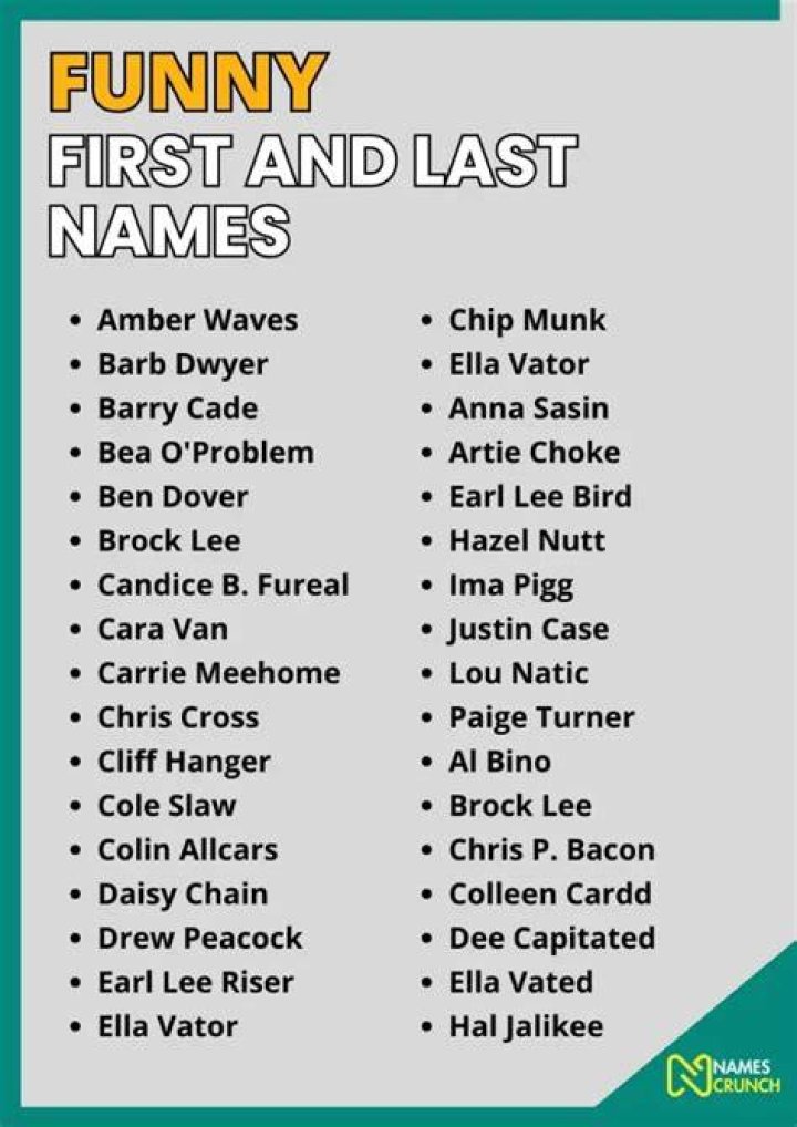 Funny & Sexual First/Last Name Combos