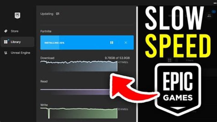 Games running/loading slow on PC [Windows 10]