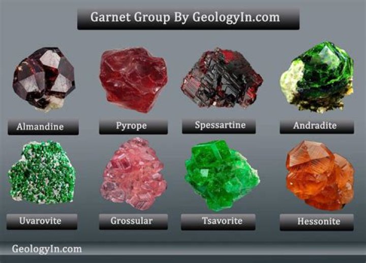 garnet garnet