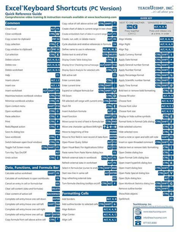 Get-StartApps measure command office shortcuts missing from start menu