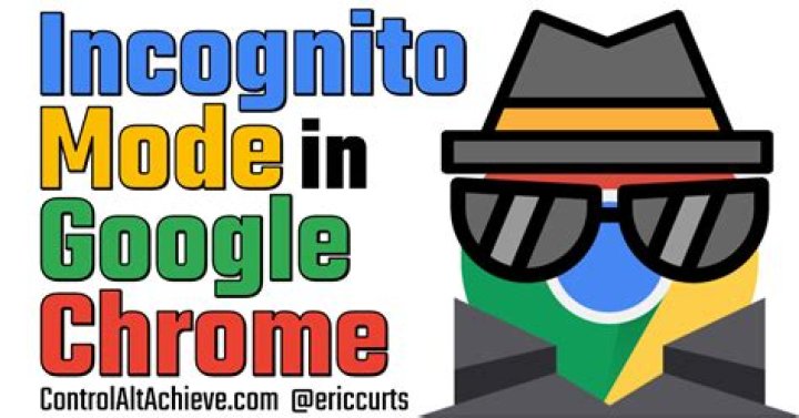 Google Chrome Incognito Mode Youve gone incognito