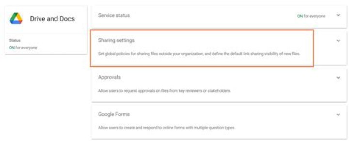 google drive file sharing privileges google drive file sharing privileges