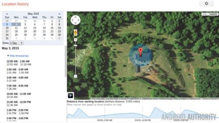 Google Location history ping stationary