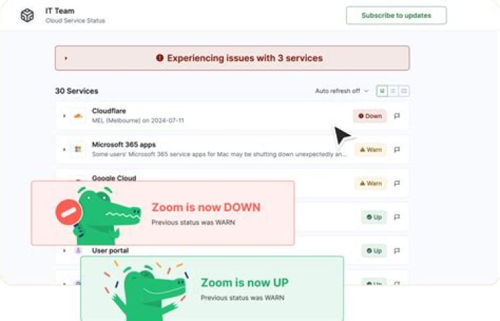 Google services mobile downtime