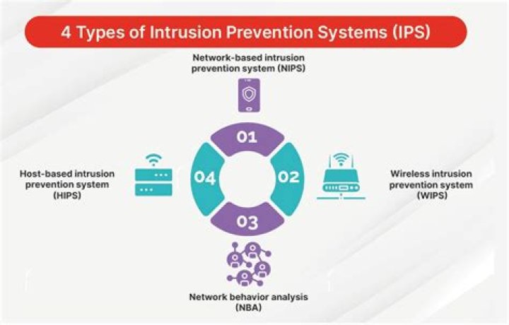 Local Group Policy GPU browser intrusion prevention is not functioning correctly