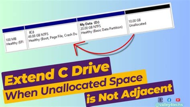 haow to extend c drive in windows 11 1