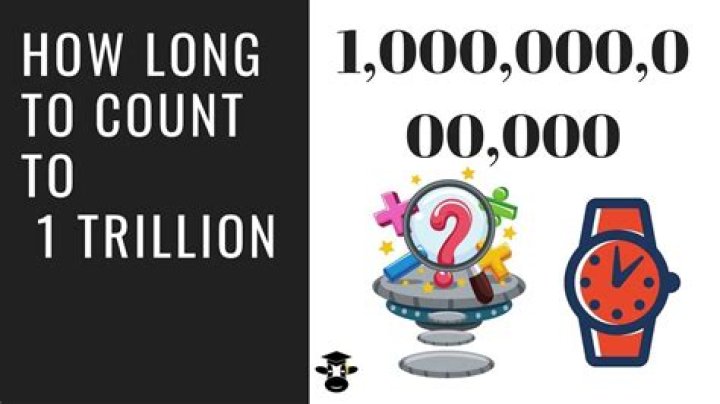 How Long Does It Take To Count To 1 Billion