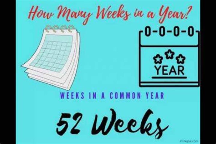 How Many Weeks R In A Year