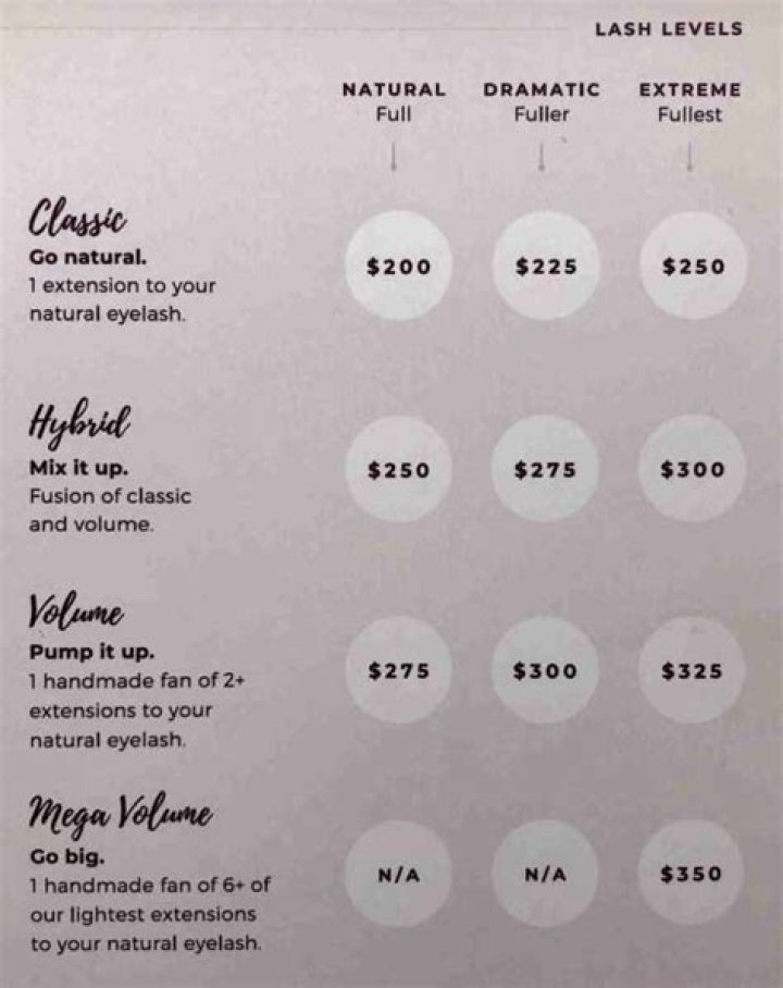 How Much Do Lashes Cost