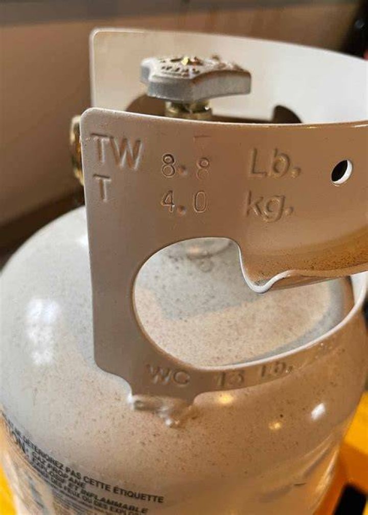 How Much Does Propane Weigh Per Gallon
