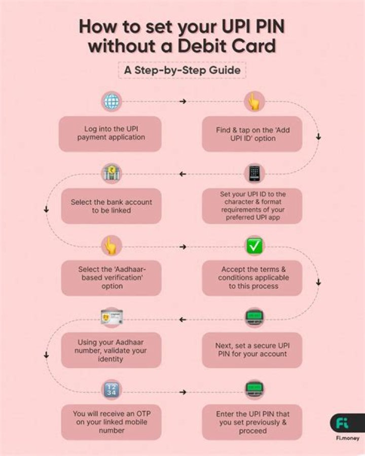 How To Create 737 Pin Without Debit Card