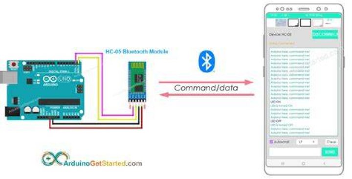 How to create a Bluetooth Link between Arduino and Windows 10