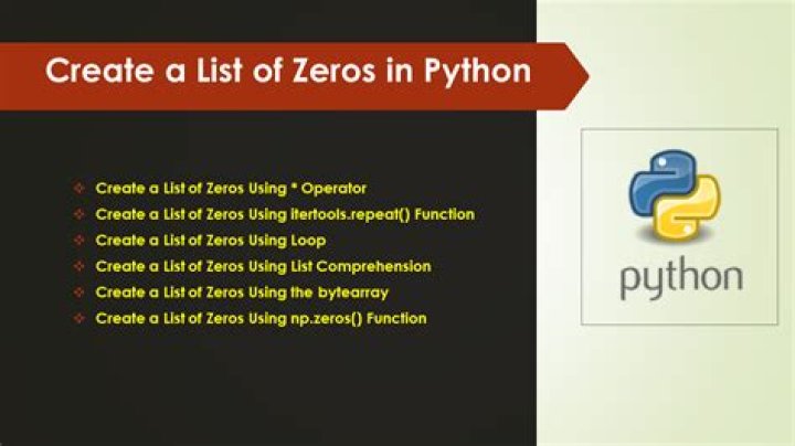 How To Create A List With All Zeros In Python