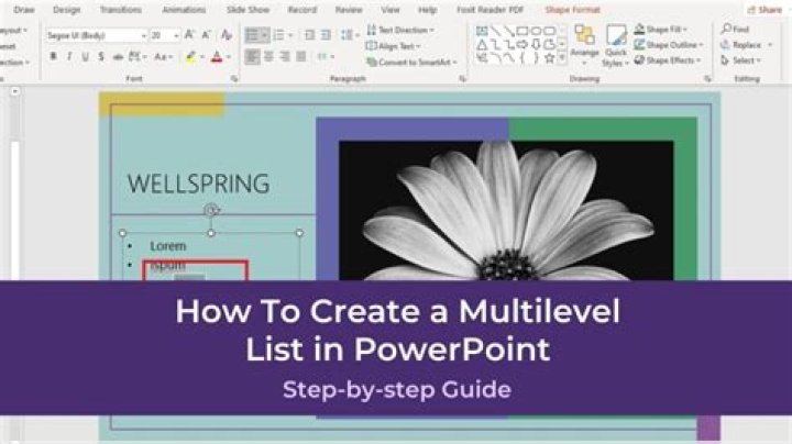 How To Create A Multilevel List In Powerpoint