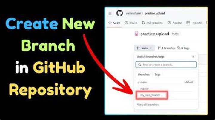 How To Create A New Branch In Github Repository