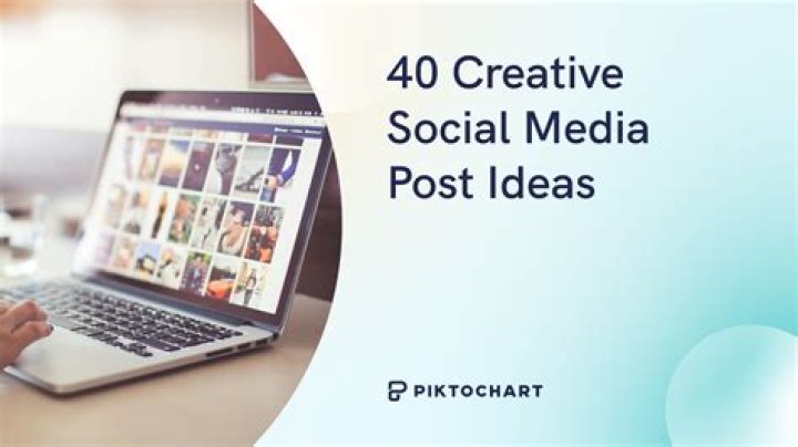 How To Create A Post On Twitter