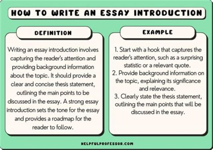 How To Create A Strong Introduction For An Essay
