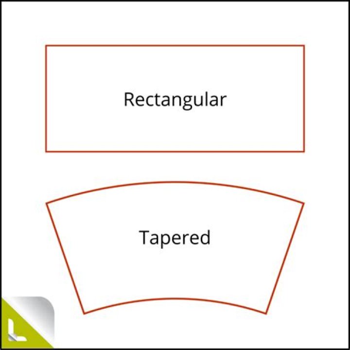 How To Create A Tapered Label