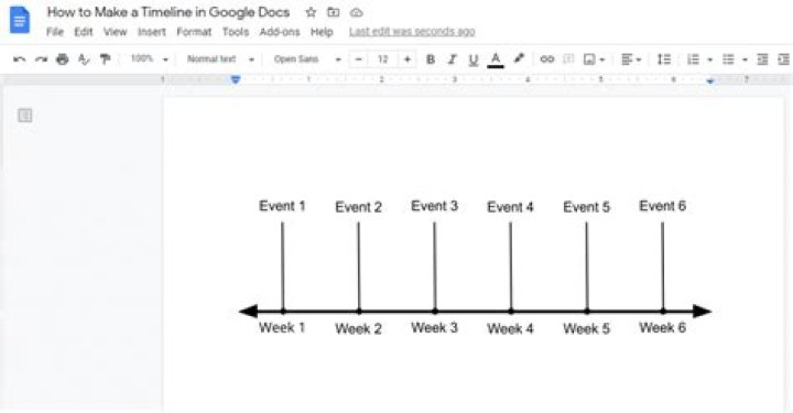 How to create a timeline in Google Docs