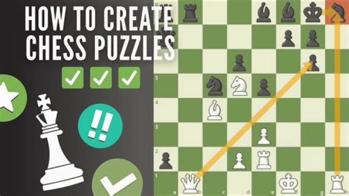 How To Create Chess Puzzles