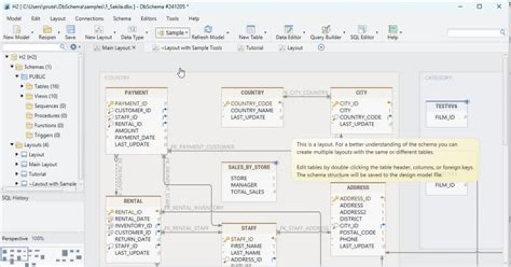 How To Create Database In Putty