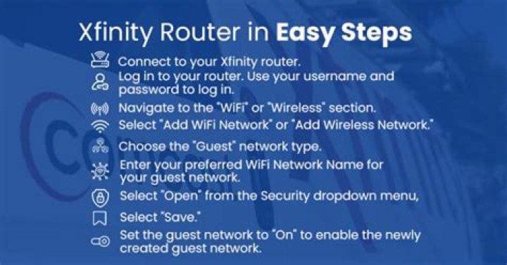 How To Create Guest Wifi On Xfinity
