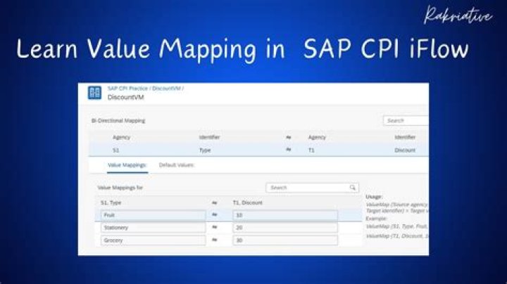 How To Create Iflow In Sap Pi