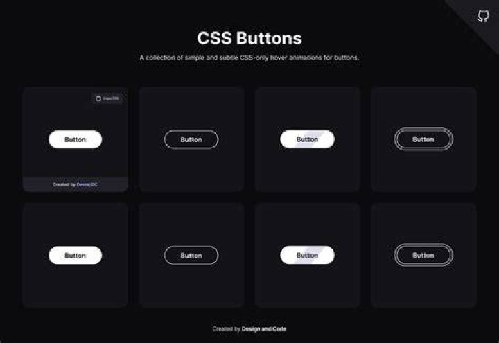 How To Create Multiple Buttons In Javascript