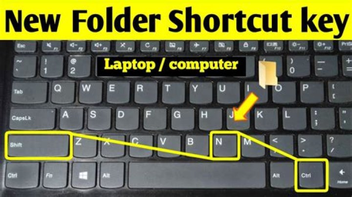 How To Create New Folder By Keyboard Shortcuts