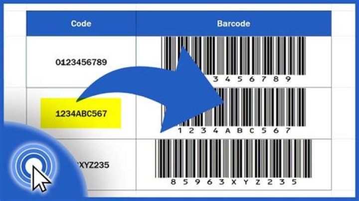 How To Create Own Barcode