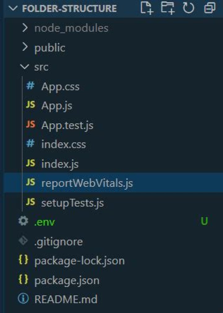 How To Create React App Using Typescript