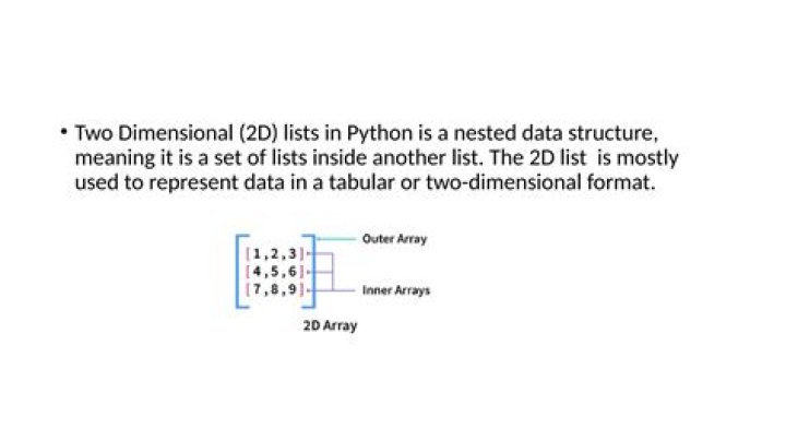 How To Create Two Dimensional List In Python