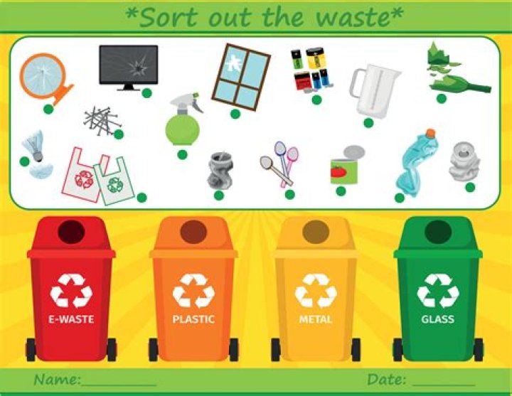 how to disable sorting in power bi