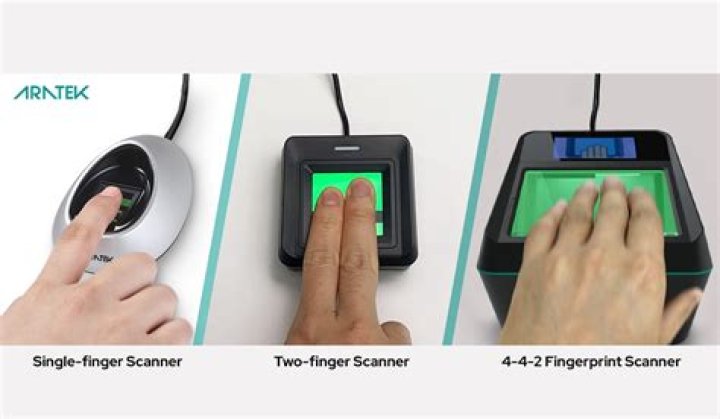 htc one fingerprint scanner htc one fingerprint scanner