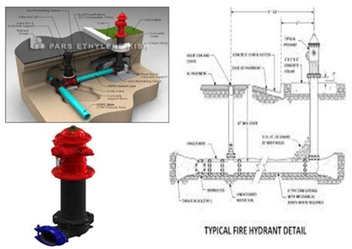 Impaired Driver Knocks Fire Hydrant Into Dobbs Ferry Home