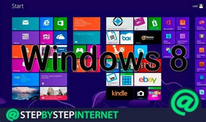 install Windows 8 on a mac PC