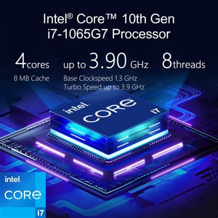 Intel-10th-Gen-Chip-Motherboard Intel 10th Gen Ice Lake