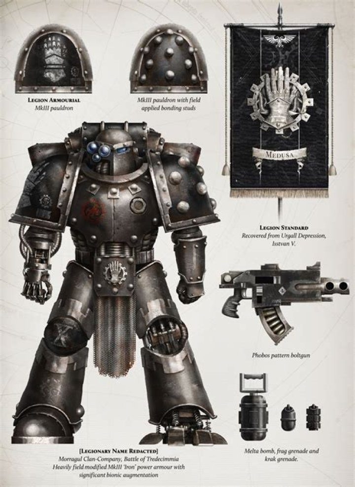 Iron Hands