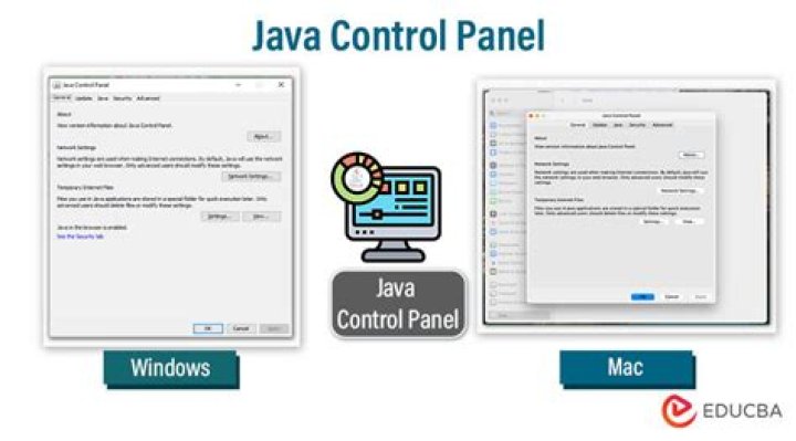 java settings