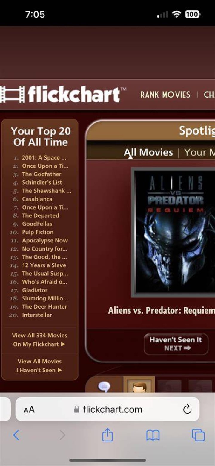 JAYDOG's Profile - Users at Flickchart